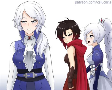 rwby <strong>hentai</strong> video tend to be far more pleasant once you are aware of just how you can playwith. . Weiss schnee hentai